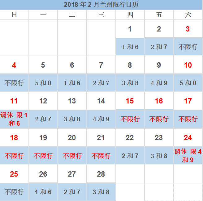 2018兰州限号限行规定(时间+区域范围)