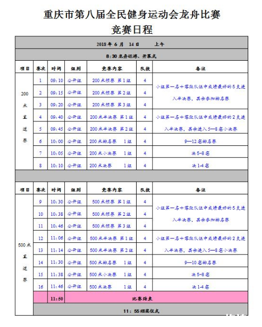 2018重庆合川端午龙舟比赛周边交通管制信息