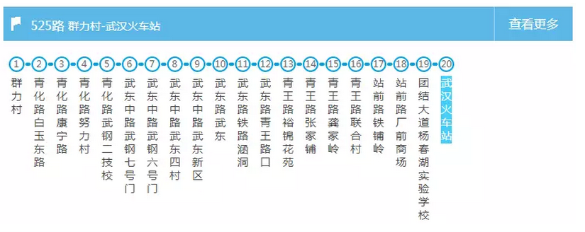 武汉交通大全 武汉交通攻略