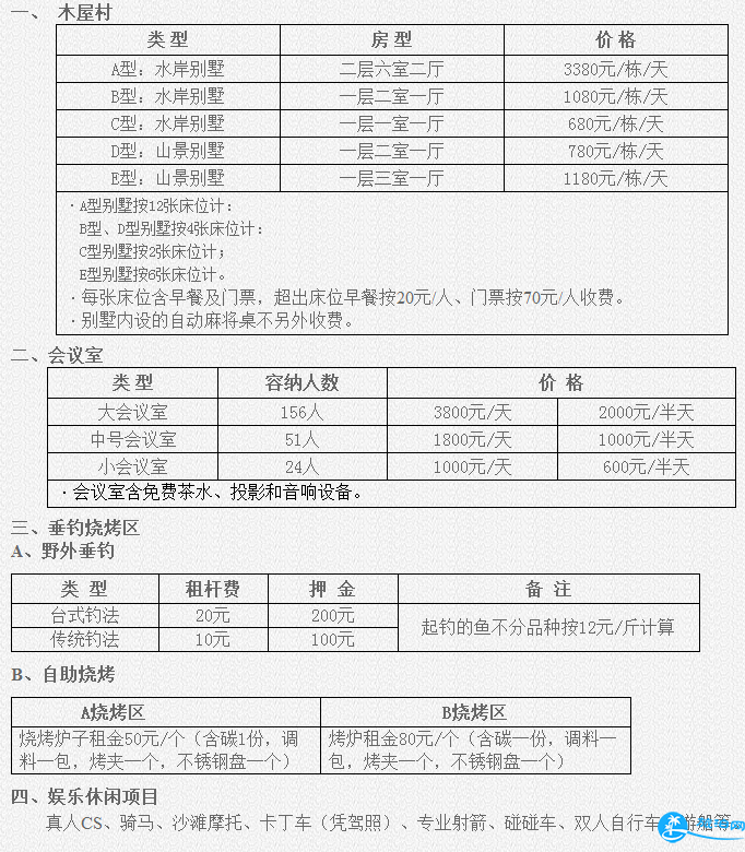 农耕年华门票多少钱 2018武汉农耕年华交通+烧烤价格