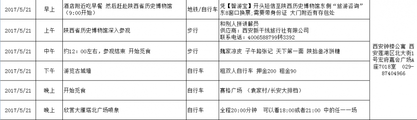 西安旅游交通地图 去西安旅游多少钱