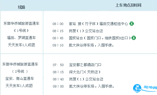 2018深圳东部华侨城门票+交通+推荐行程