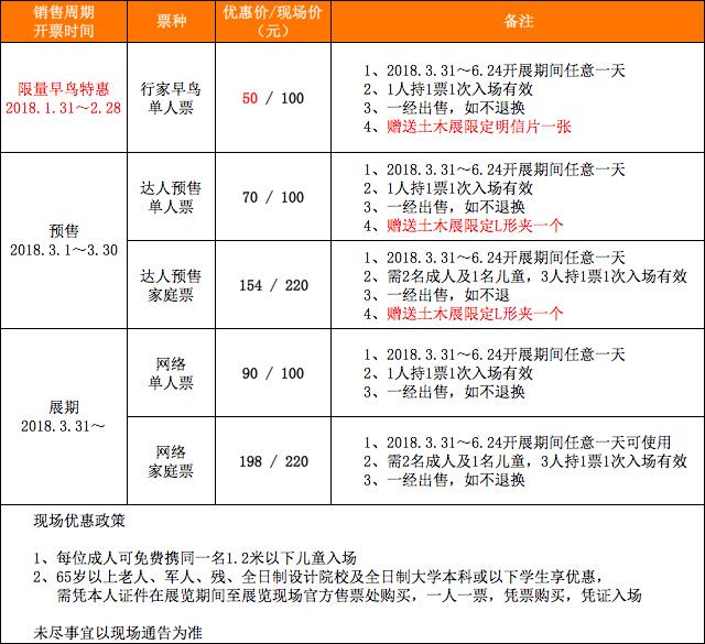 上海艺仓美术馆门票多少钱2018+优惠政策