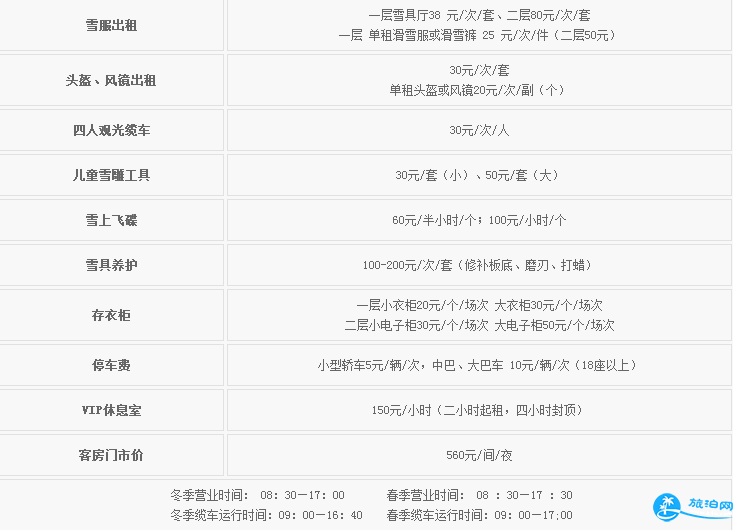 2018北京渔阳国际滑雪场门票+交通+注意事项