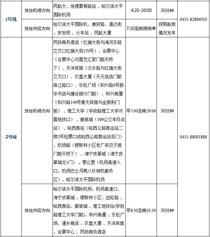 2018哈尔滨机场大巴时刻表+路线+票价+乘车地点