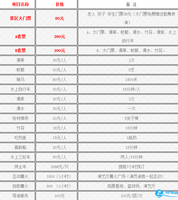 2018木兰草原门票+交通+游客须知+停车场信息