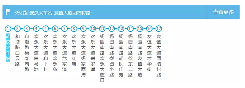 武汉交通大全 武汉交通攻略