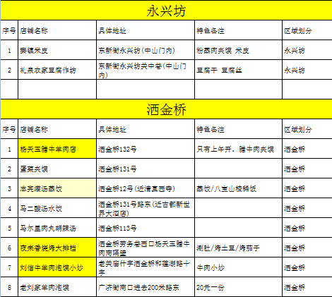 西安旅游交通地图 去西安旅游多少钱