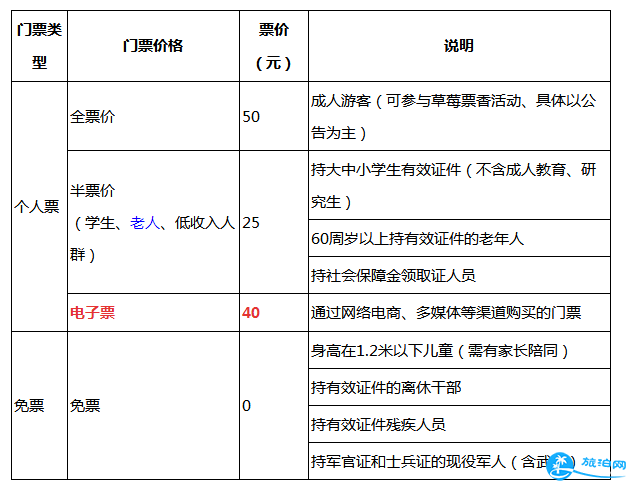 2018北京农业嘉年华门票价格+时间+地点