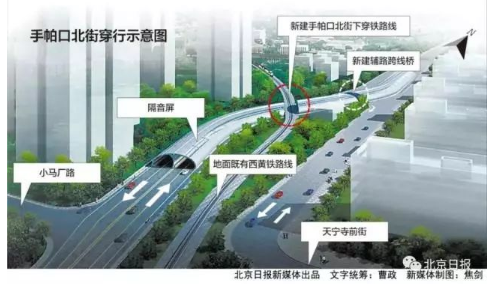 2018北京手帕口铁道口封路了吗+绕路攻略