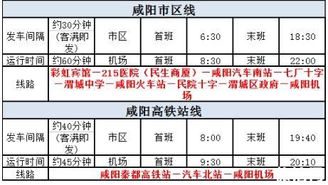 2018西安机场大巴停靠站+时间表