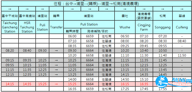 清境农场怎么走 台中到清境农场要多久