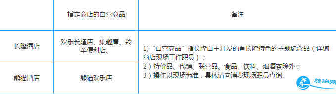 2018广州长隆主题乐园年卡消费优惠+优惠操作详情