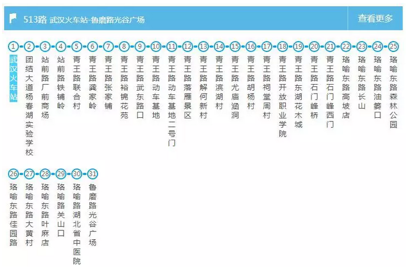 武汉交通大全 武汉交通攻略