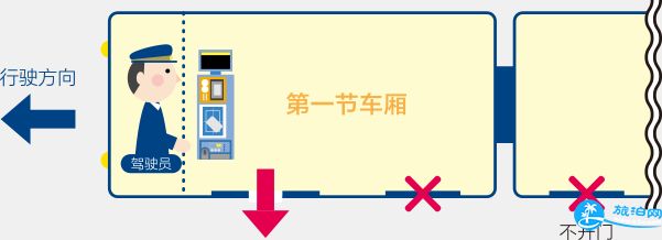 日本富山地方铁道票价多少 富山地方铁道攻略