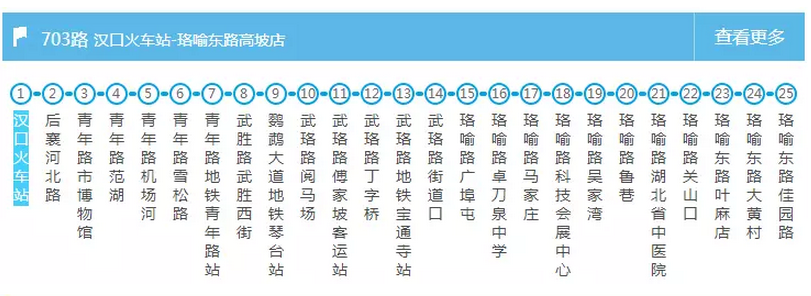 武汉交通大全 武汉交通攻略