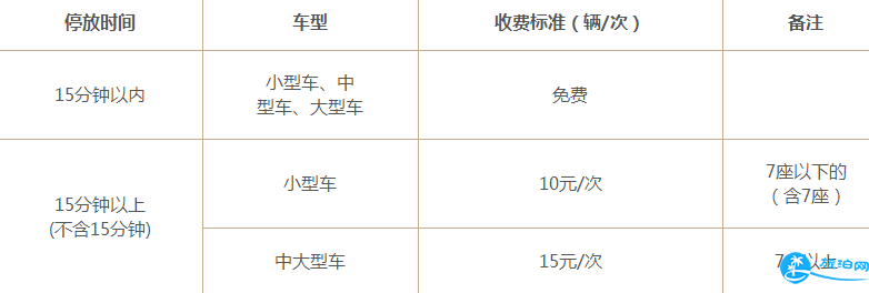 沈阳方特2018开园时间 沈阳方特欢乐世界门票+年卡+停车收费+寄存收费