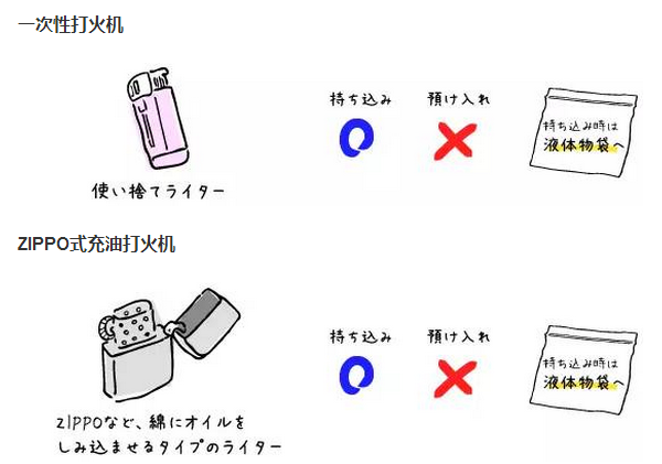 日本航班7月1日出台行李新规定有哪些