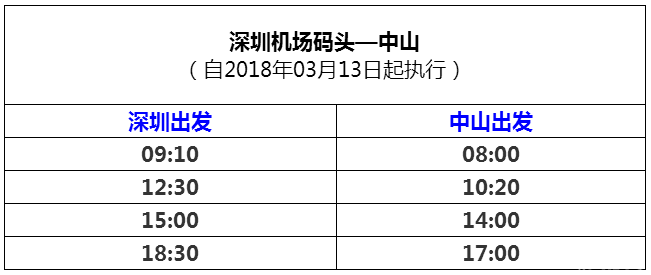 2018深圳机场码头时间表+票价