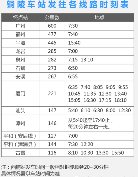 东山岛怎么坐车 东山岛怎么去