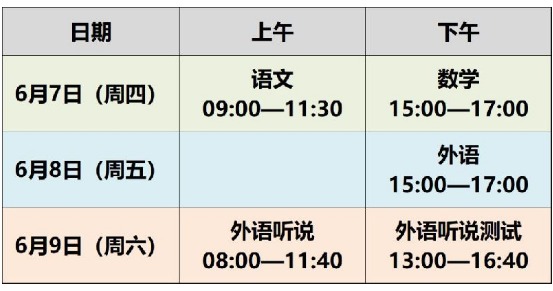 2018上海高考奉贤区交通管制限行道路有哪些