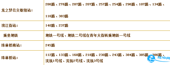 沈阳辛巴达适合多大儿童玩 2018辛巴达欢乐城堡门票+年卡+交通