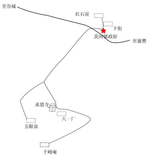 襄阳年卡都有哪些景点2018 襄阳旅游年票景点大全