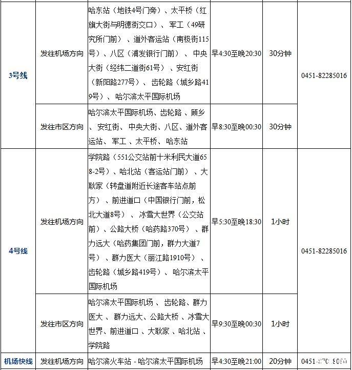 2018哈尔滨机场大巴时刻表+路线+票价+乘车地点