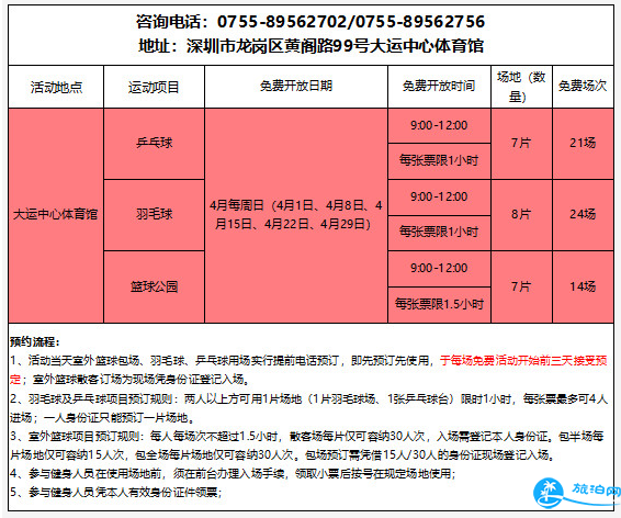 2018年4月深圳大运中心免费开放项目有哪些