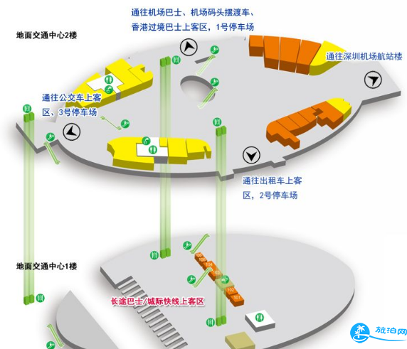 深圳机场电瓶车不收费了吗 深圳机场电瓶车随叫随停是真的吗