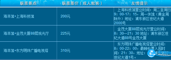 2018上海海洋水族馆联票价格+年卡价格