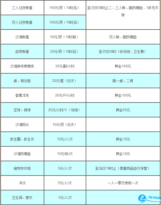 2018珠海东澳岛旅游攻略+活动项目费用