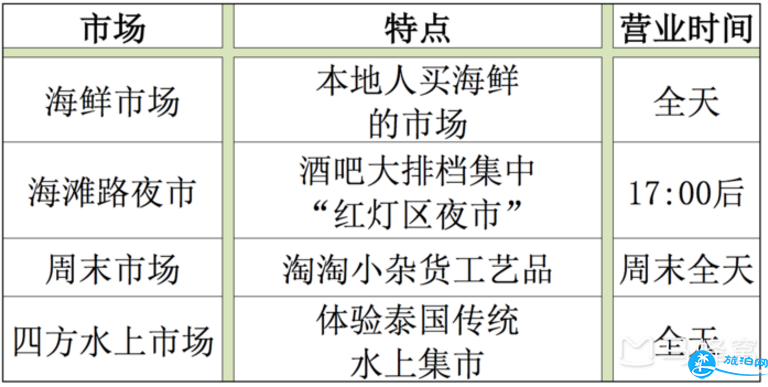 芭提雅夜市哪里好玩