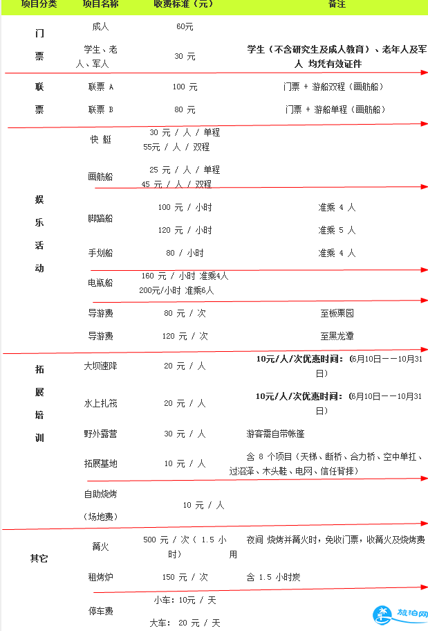 2018北京黄花城水长城门票+交通