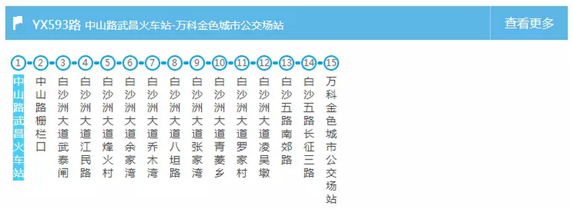 武汉交通大全 武汉交通攻略