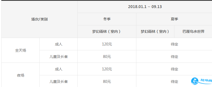 2018抚顺热高乐园门票+停车信息