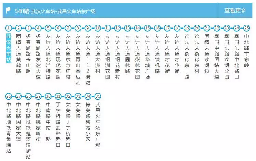 武汉交通大全 武汉交通攻略