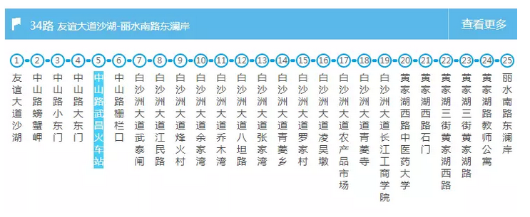 武汉交通大全 武汉交通攻略