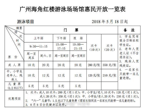 2018儿童节广州海角红楼游泳场有什么活动