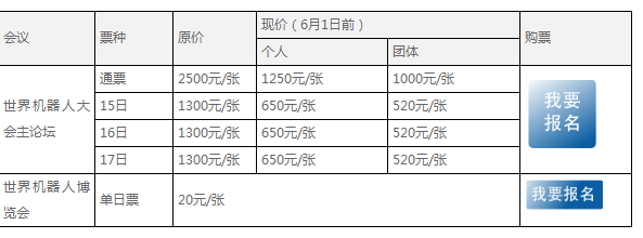 2018世界机器人博览会门票价格