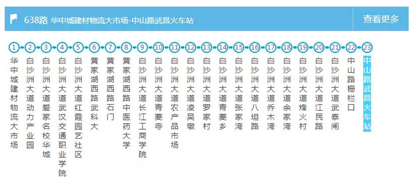 武汉交通大全 武汉交通攻略