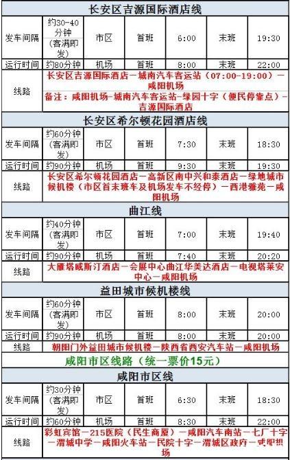 2018西安机场大巴停靠站+时间表