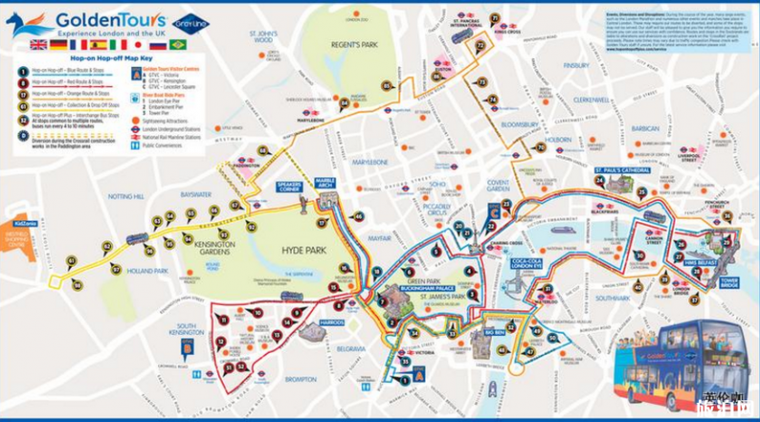 london pass包含哪些景点 英国london pass攻略