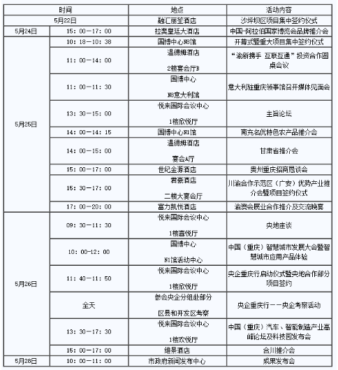 2018重庆西洽会活动时间是怎么样的