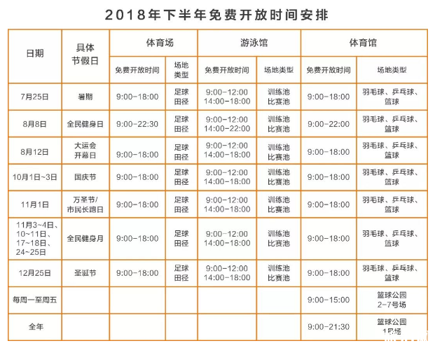 2018深圳大运中心免费开放时间+优惠政策