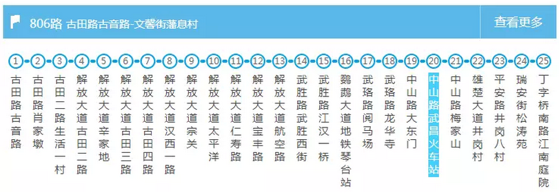 武汉交通大全 武汉交通攻略