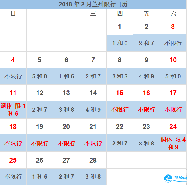 2018兰州外地车限行时间+区域范围