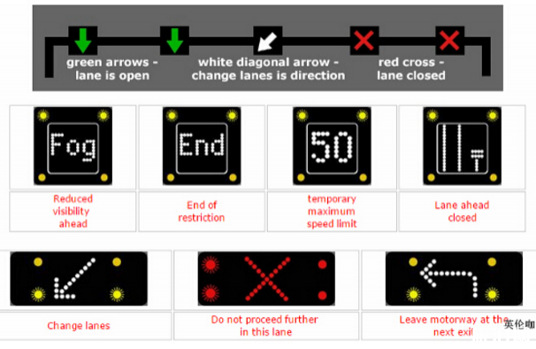 英国高速注意事项 英国高速攻略2018