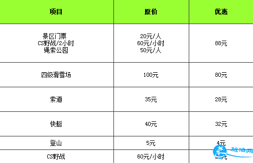 沈阳棋盘山门票多少钱2018 沈阳棋盘山玩几天