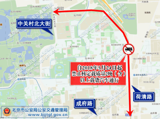 北京海淀区荷清路禁止哪种货车通行2018